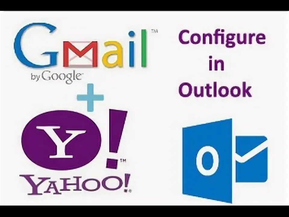 Yahoo gmail