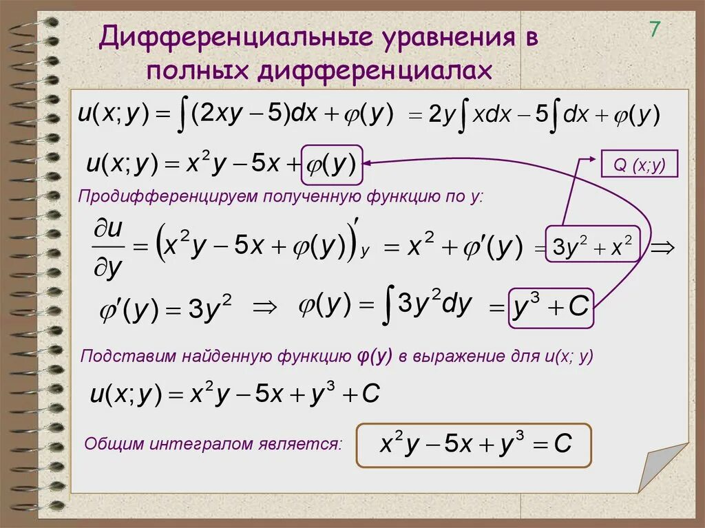 Дифференциальные уравнения в полных дифференциалах. Уравнения в полных дифференциальных уравнениях. Решение уравнения в полных дифференциалах. Нахождение функции по полному дифференциалу.