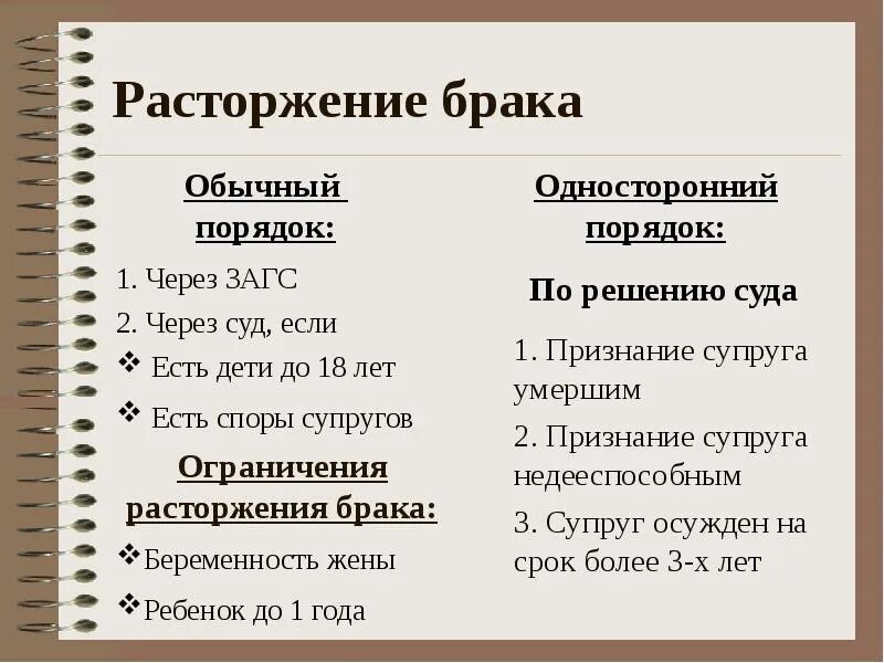 В каких случаях можно расторгнуть брак. Порядок расторжения брака таблица. Расторжение брака. Порядок расторжения брака в ЗАГСЕ И суде. Брак о расторжении брака.