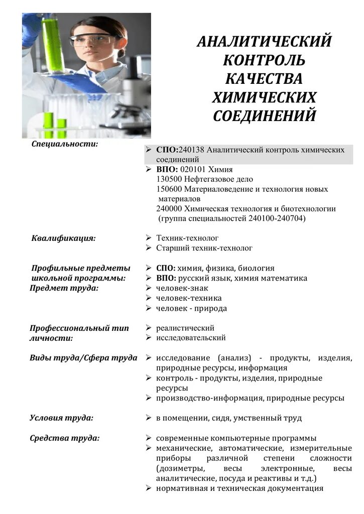 Профессия аналитический контроль качества химических соединений. 12 технология аналитического контроля химических соединений. Методы аналитического контроля. Технология аналитического контроля. Аналитический контроль химических соединений кем работать.