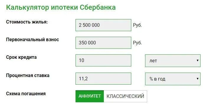 Сбербанк сколько процентов кредит 2024. Ипотечный калькулятор Сбербанк 2022. Сбербанк калькулятор. Калькулятор ипотеки Сбербанка. Ипотека калькулятор 2022.