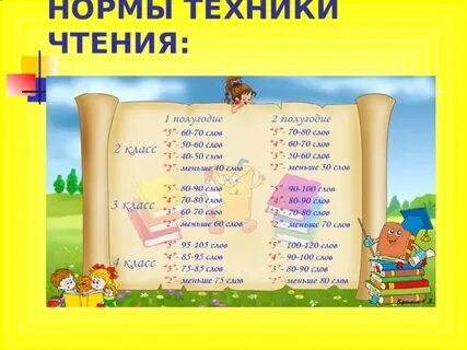 Школа техники чтения