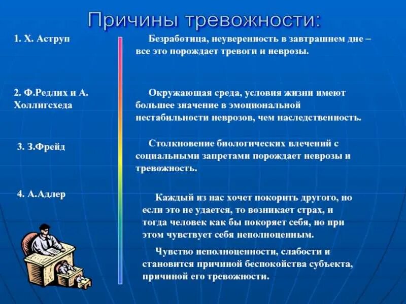 Повышенная тревожность это. Причины внезапной тревожности. Чувство тревоги и беспокойства причины. Причины возникновения тревоги. Причины возникновения тревожности.