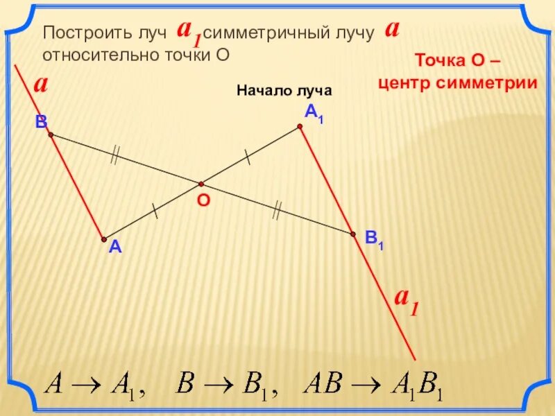 Луч симметрии. Как построить Луч. Начертить Луч. Как строить лучи. Математика начертить луч