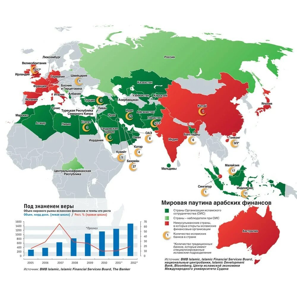 В мире сколько мусульманских. Распространенность Ислама в мире карта. Исламские страны на карте.