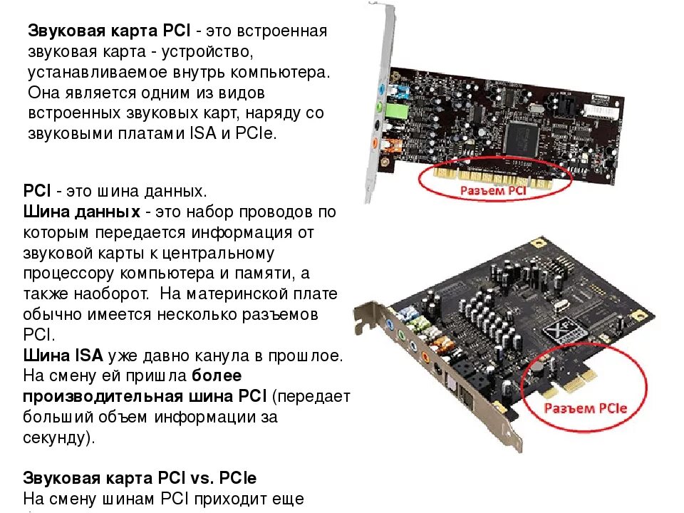 Звуковая карта находится. Как вставить звуковую карту в материнскую плату. Строение звуковой карты. Звуковая плата описание. Разъемы на звуковой карте компьютера.