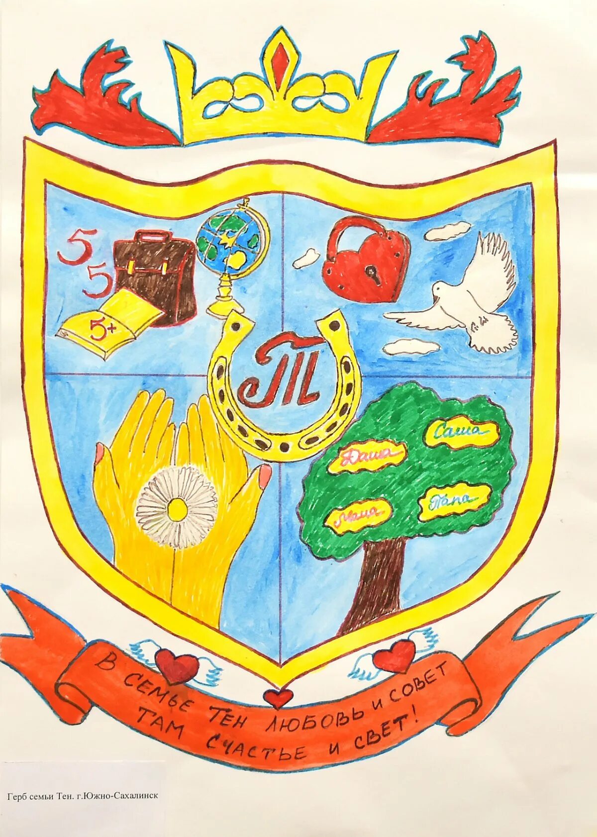 Семейный герб. Герб семьи для школы. Герб рисунок. Придумать герб своей семьи.