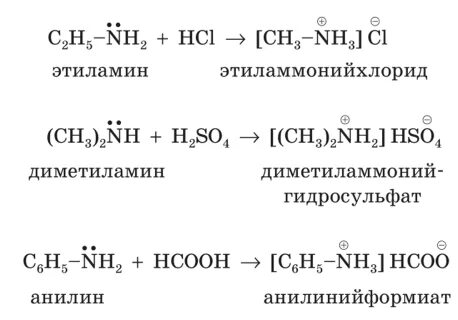 Этил амин