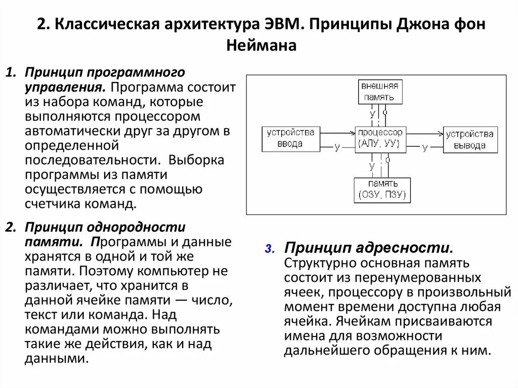 Основной принцип эвм. Принципы архитектуры фон Неймана. Основные принципы фон неймановской архитектуры ЭВМ. Принципы работы ЭВМ фон Неймана. Архитектура фон-Неймана (принципы, структура)..