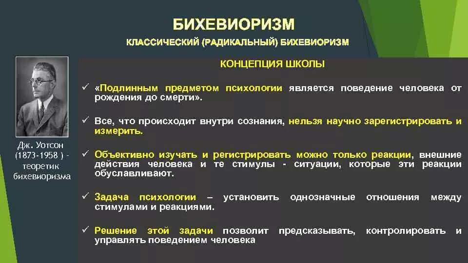 Основные теории психологии бихевиоризм. Школа бихевиоризма. Бихевиоризм основные идеи. Бихевиористская теория психология. Психология человеческого поведения