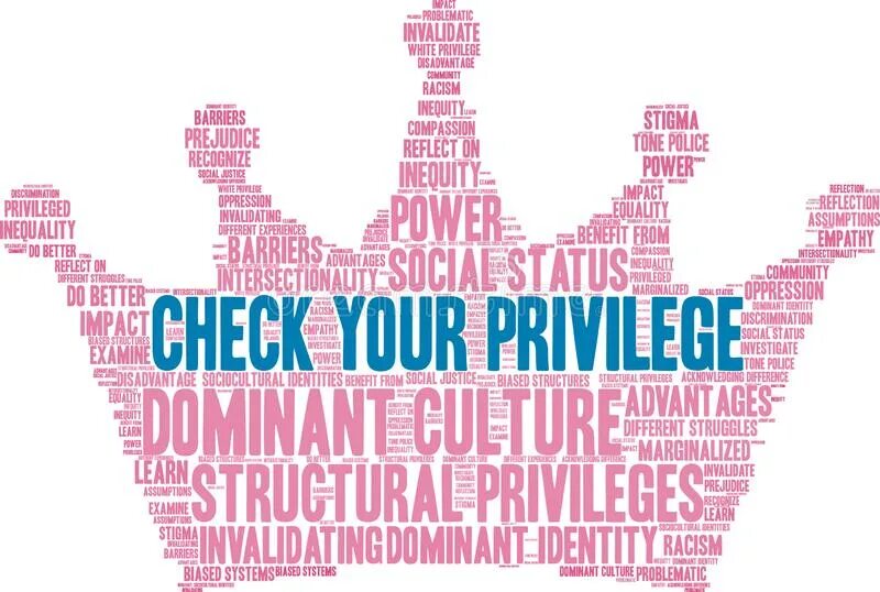 Как правильно слово привилегия. Привилегия проверочное слово. Привилегии это в истории. Приставки пре и при правило и исключения. Как правильно слово привилегия.