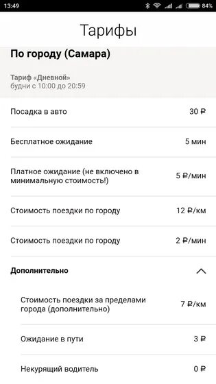 Сколько платное ожидание в такси. Такси в Самаре тариф.