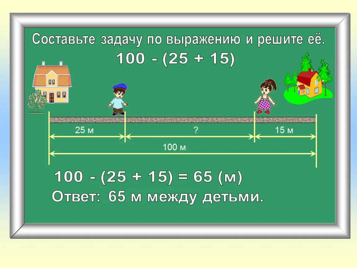 Составь задачу по выражению 100 25 15