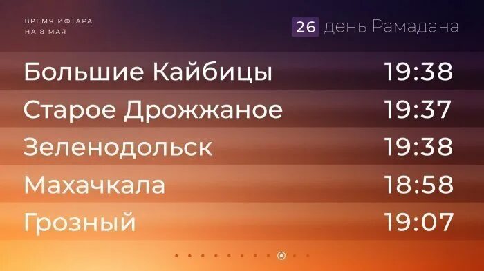 Время ифтара оренбург