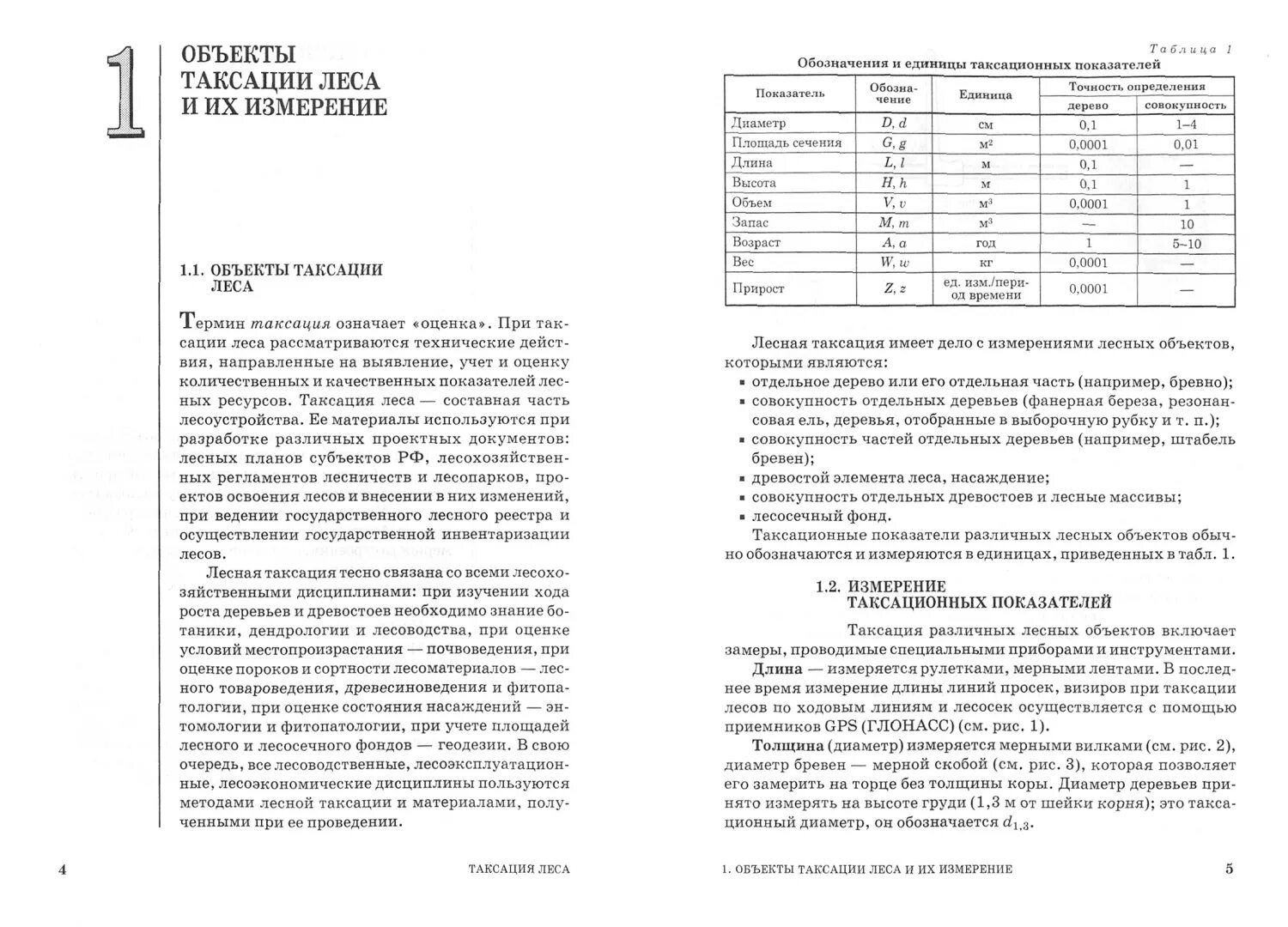Тест по таксации часть 1. Приборы для таксации леса. Учебник по Лесной таксации. Таксация леса книга. Лесная таксация книга Минаев.