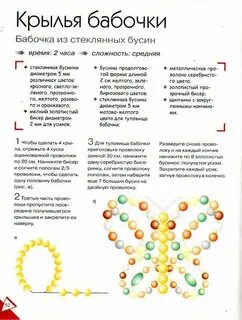 День нанизывания бисера 16 ноября