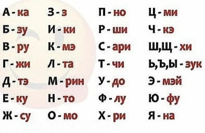 Милые имена на японском. Твоё имя на японском. как бы меня звали на японском. ваше имя на японском. японские имена.