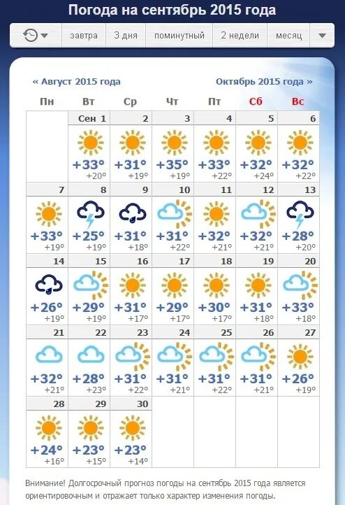 Погода на завтра в таганроге. Температура в сентябре. Какая погода в сентябре. Прогноз погоды на сентябрь. Погода на 1 декаду сентября.