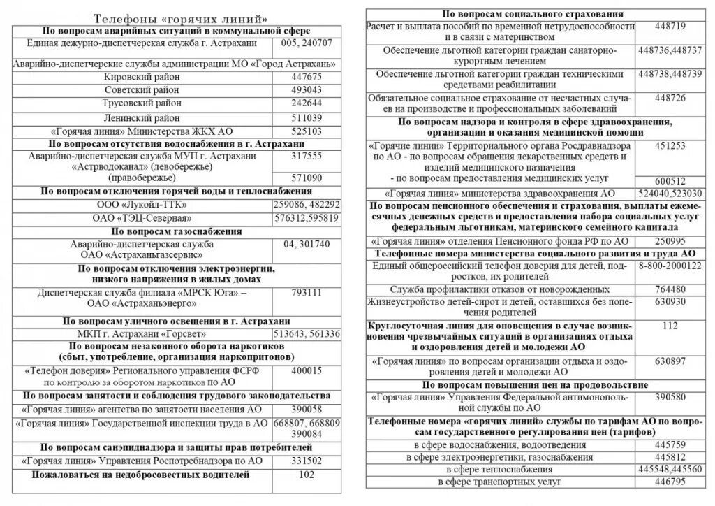 номера телефоно экстренных служб. номер телефона аварийной службы электросетей. список телефонов экстренных служб. номера телефонов экстренных служб с мобильного телефона. номер телефона диспетчера.