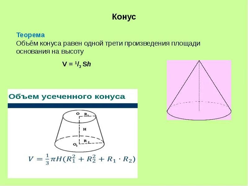 Объем конуса 168. Объем тела вращения конуса. Площадь и объем конуса. Конус тело вращения. Площадь поверхности тела вращения.