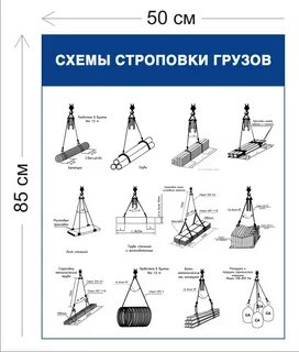 Способы и схемы строповки грузов