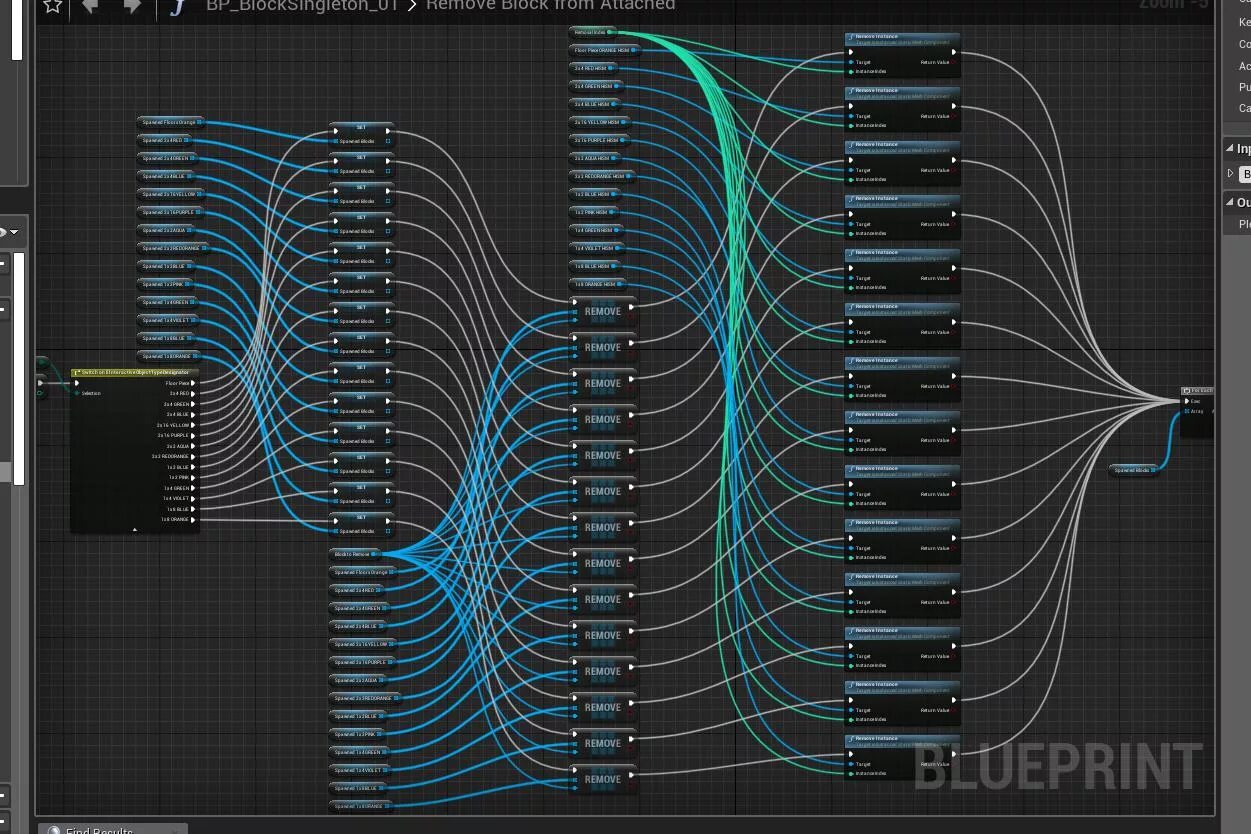 Блюпринт ue4. Блюпринт Unreal engine 4. Blueprint Unreal. Визуальное программирование в Unreal engine. Unreal engine scripting