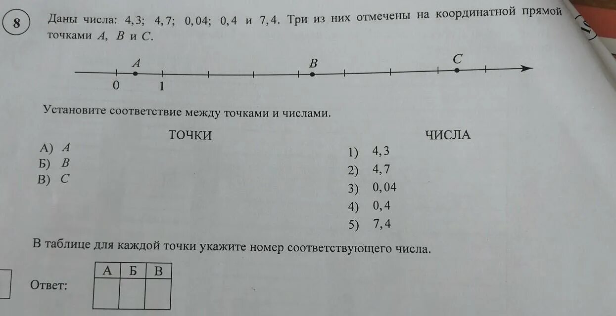 Из данных чисел 8 2.1 7 0.2025020002. Даны числа 1 4/7 4/7 7/4 4 1/7 и 7. даны числа 2,4 2,8 0 ,4 4 ,2 и 0,04. сравните модули чисел -4 и 6 -5 и -12 3.8 и 4.6 -2.4 и 5.1.