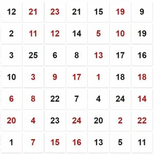 Черно красная таблица горбова шульте