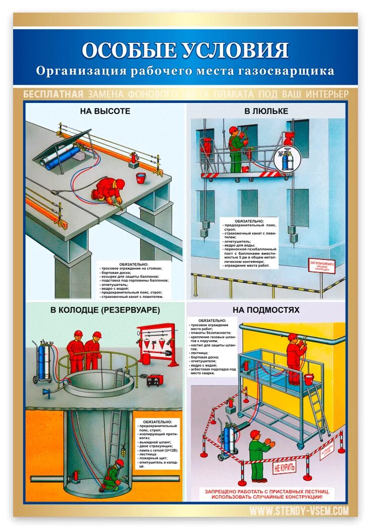 Организация рабочего места газосварщика особые условия. Тб при работе с газосварочным оборудованием. Рабочее место газосварщика. Организация рабочего места газосварщика. Безопасность труда на производстве.