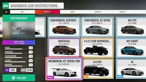 Forza 4 классы машин