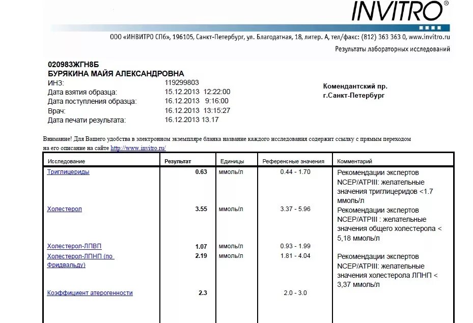 Инвитро вакцина. Результаты анализов. Инвитро. Инвитро анализы. Инвитро антитела.