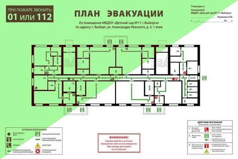 Какие размеры предусмотрены для секционных планов эвакуации