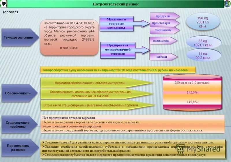 организационные формы труда. культура обслуживания на предприятиях общественного питания. прогрессивные формы обслуживания. формы организации обслуживания. методы и формы обслуживания.