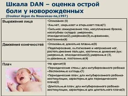 Как распознать плач