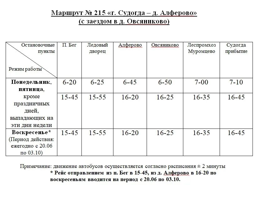 Расписание автобусов 3 муром. Расписание автобусов Судогда Муромцево бег. Расписание автобусов Судогда сады. Расписание автобусов Судогда. Расписание автобусов Судог.