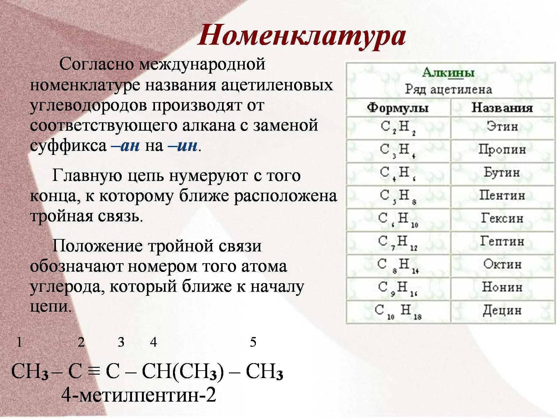 Алкены вещества названия