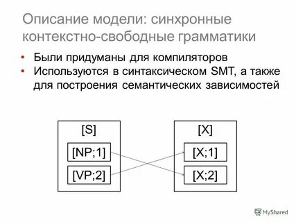 Синхронный на английском