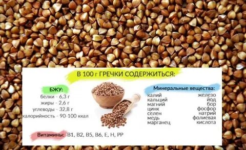 Сколько г белка в гречке