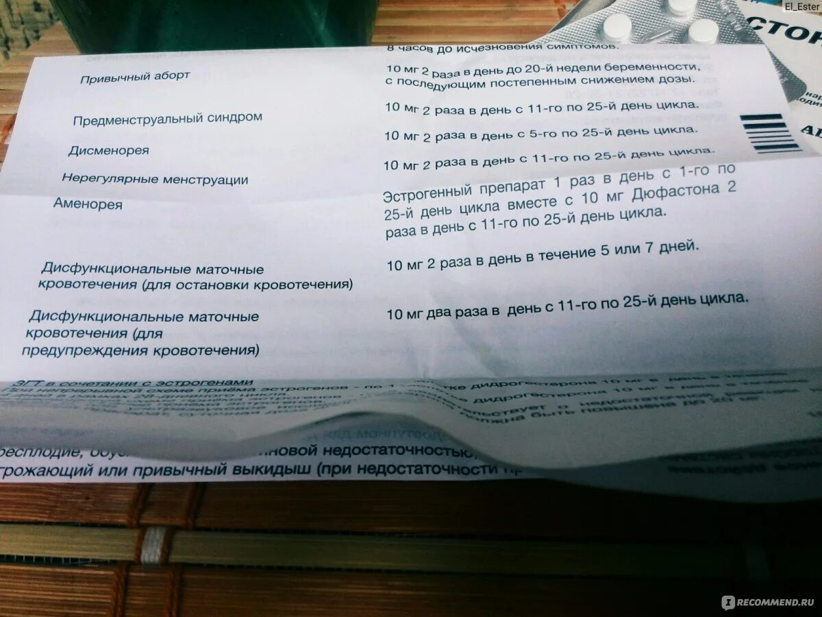 Месячные после отмены дюфастона через сколько. Дюфастон вызвать месячные при задержке. Дюфастон может вызвать месячные. Схема приёма дюфастона для вызова месячных. Дюфастон при нерегулярных месячных.