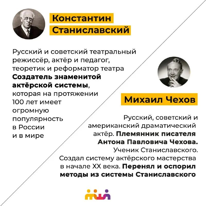 портрет станиславского. система станиславского презентация. система станиславского и чехова. мейерхольд станиславский немирович-данченко. чехов и немирович данченко.
