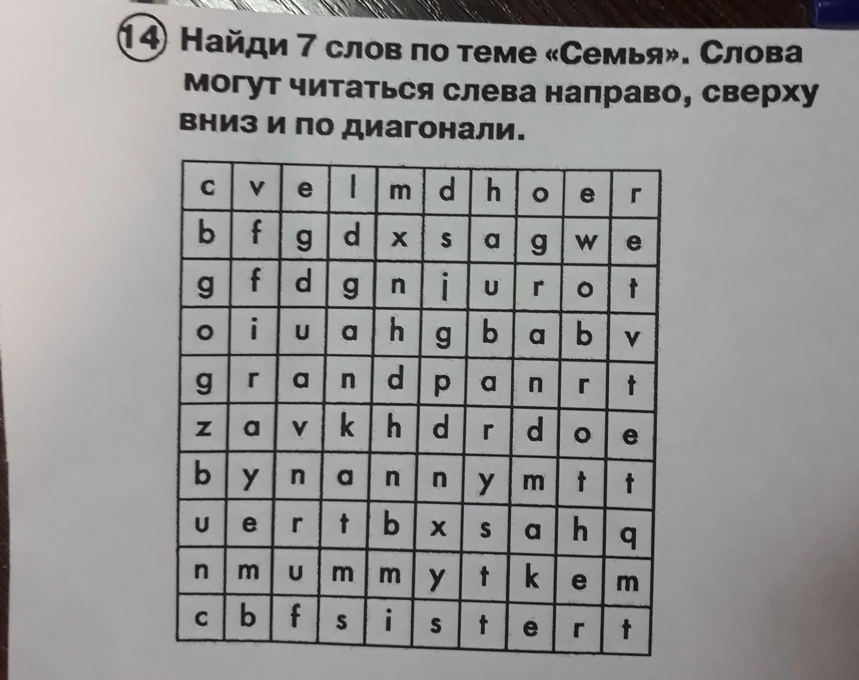 Слово из 7 вторая о. Найдите 7 слов по теме семья. Найди 7 слов по теме семья английский. Нвйдите слова потоеме семья. Найти 7 слов по теме семья на английском языке.