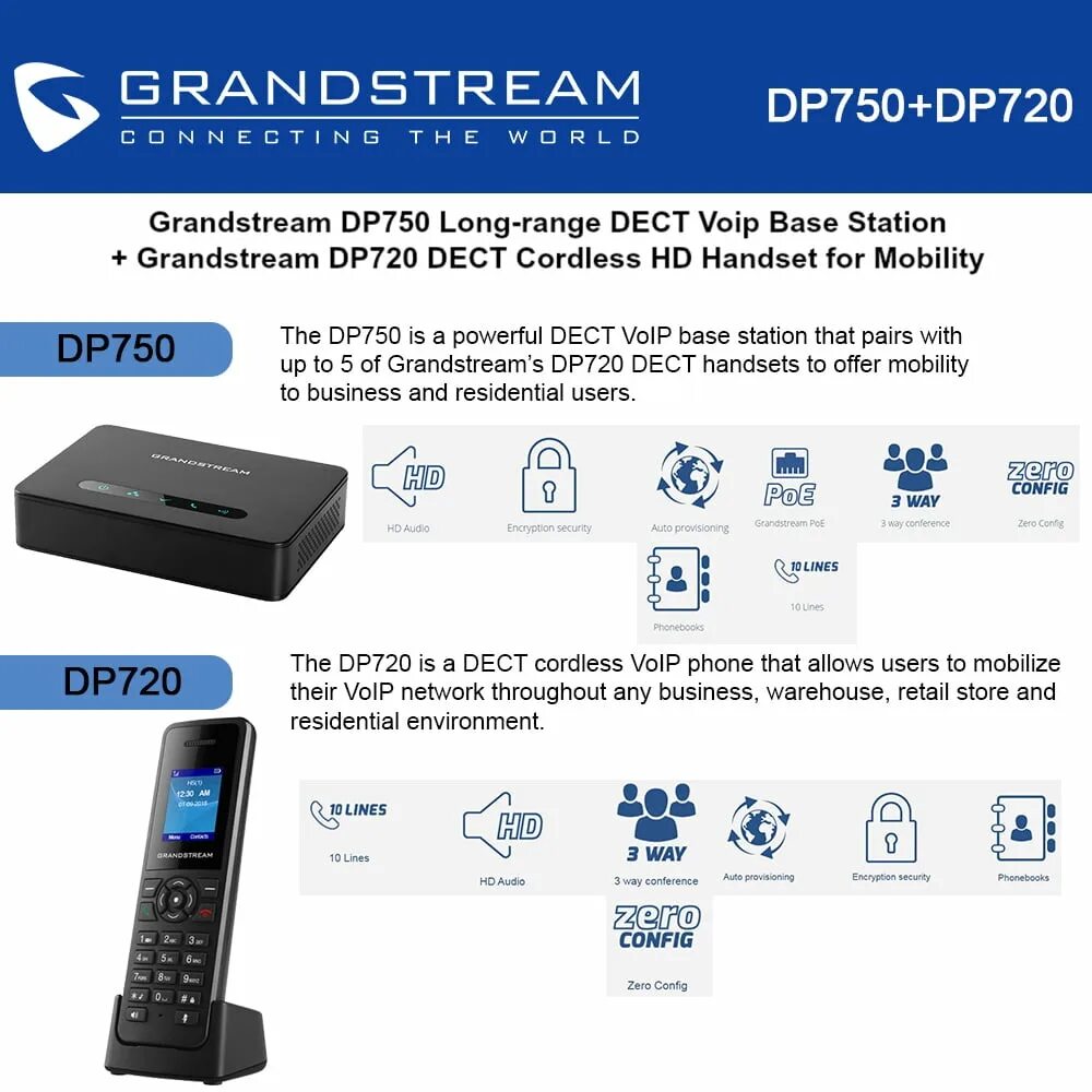 Базовая станция Grandstream dp750. Grandstream dp750/dp720. IP Базовая станция Grandstream dp750. SIP DECT телефон Grandstream dp750/dp720 комплект база+трубка.