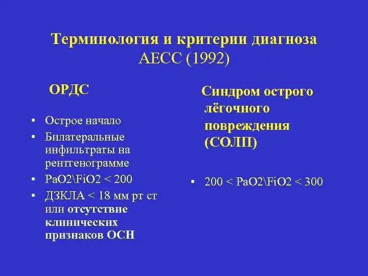 Ордс крипта. Ордс критерии диагноза. ордс лабораторные критерии. критерии тяжести ордс. ордс формулировка диагноза.
