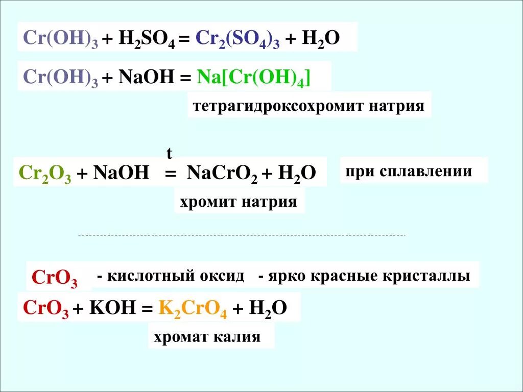 Гидроксид хрома 3 с koh. Cr2o3 NAOH расплав. Оксид хрома +2 и NAOH. CR Oh 3 h2so4 средняя соль. CR Oh 3 h2so4 конц.