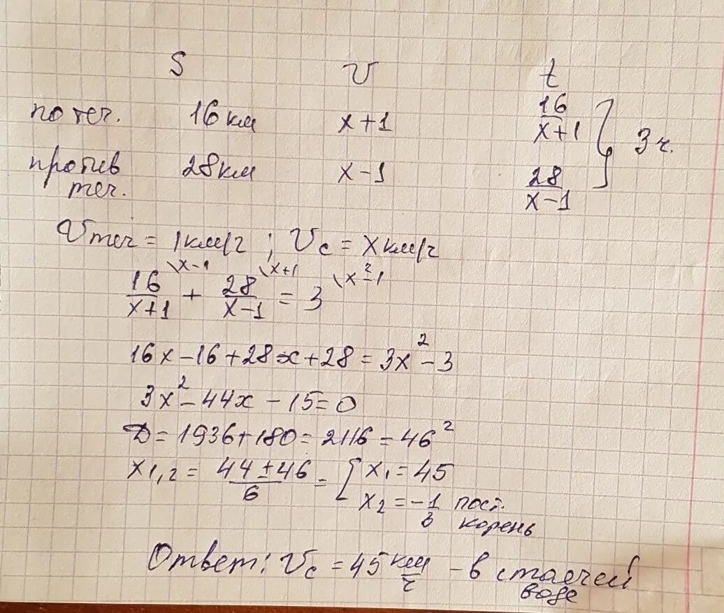 Лодка по течению проходит столько же. Моторная лодка прошла 28 км против течения реки и 16. Скорость моторные лодки по течению реки. Лодка прошла 3 км по течению реки и 3 км против течения реки. Моторная лодка прошла 16 км по течению затратив на весь путь 3ч.