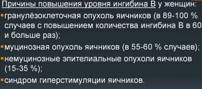Ингибин б сдать. Ингибин б. ингибин б норма у женщин. ингибин в у женщин норма таблица. ингибин повышен у женщин.