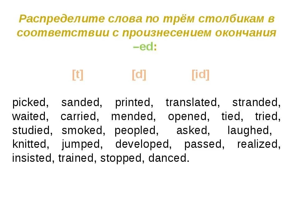 Окончание глаголов в английском языке времена. Окончания глаголов в прошедшем времени в английском языке. Чтение окончания ed в английском языке. Правило чтения окончания ed в английском языке. Правило чтения окончания ed в past simple.