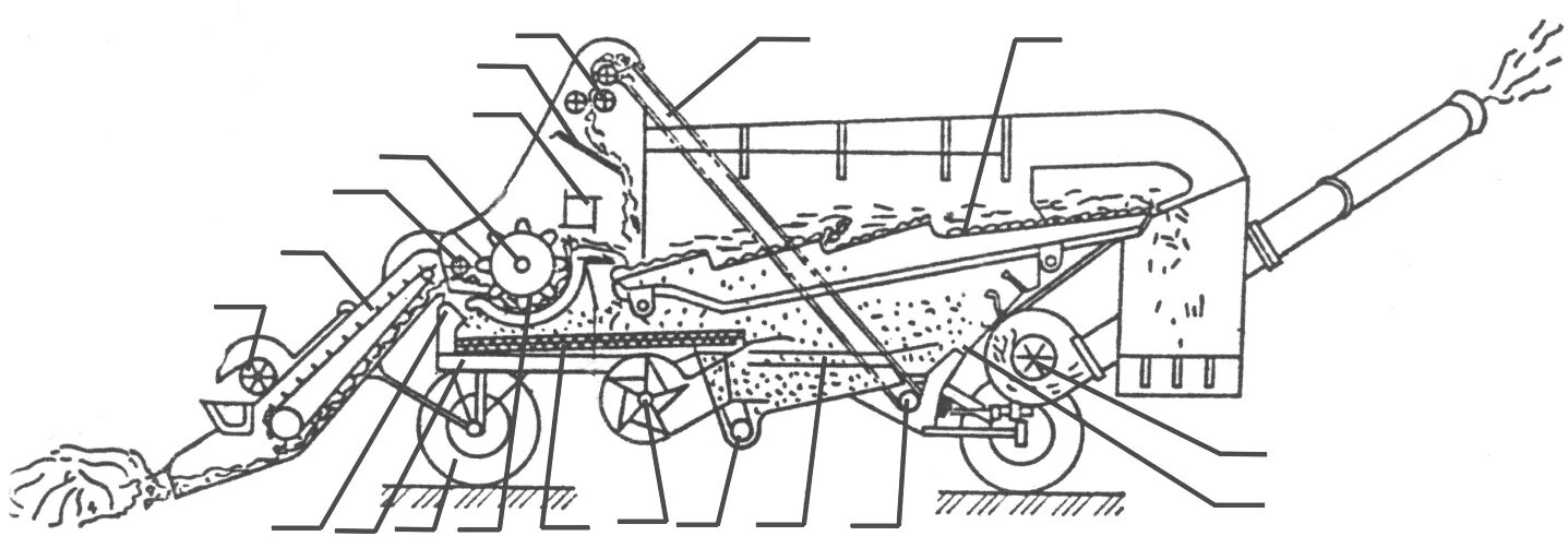 Подборщик-погрузчик корнеплодов ППК-6. Подборщик очесыватель пол-1.5. Схема подборщик-полуприцеп ТП-Ф-45. Подборщик прицепной ПТП 1. Схемы подборщиков