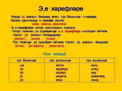Парлы сузлэр примеры на татарском