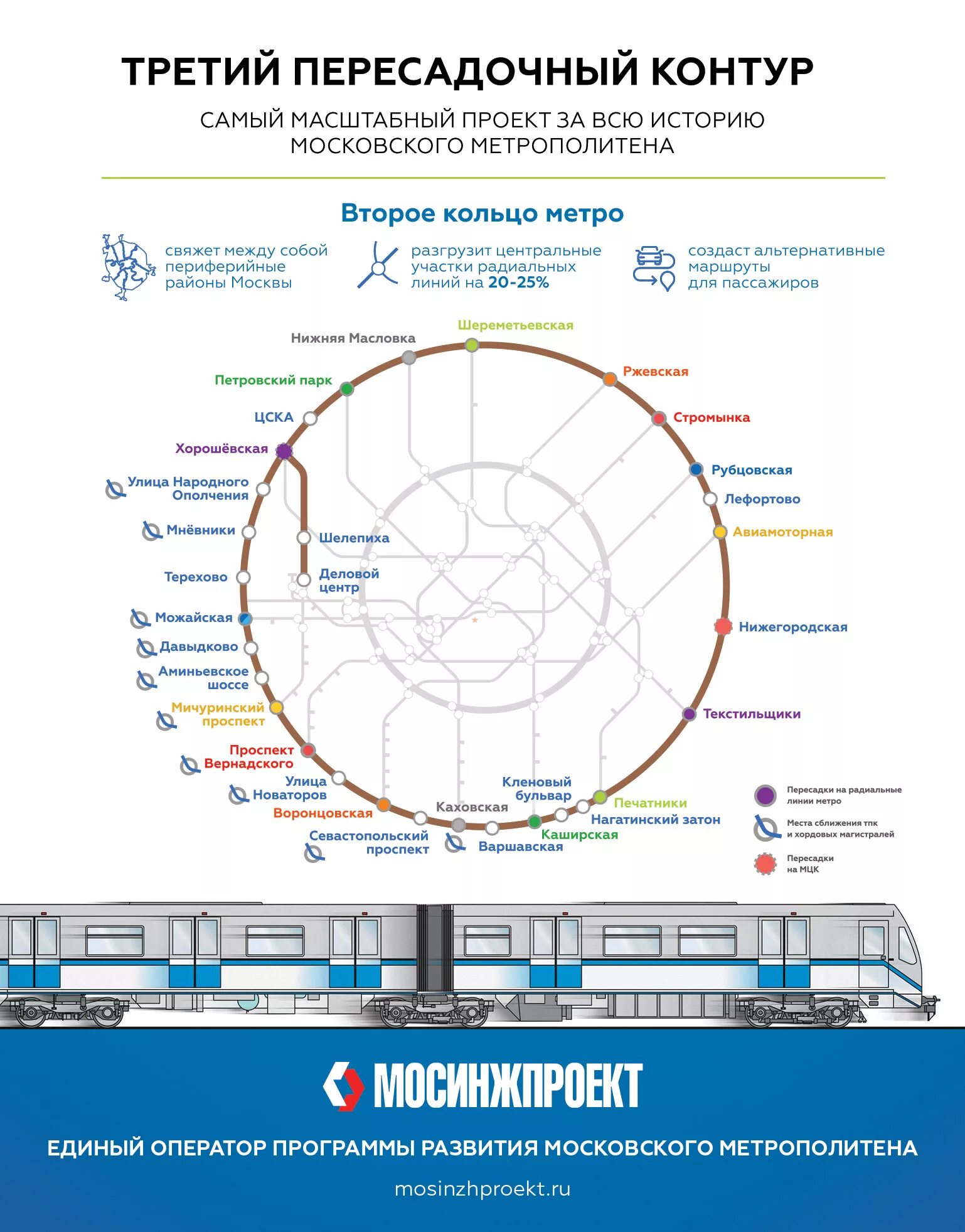 Станции третьего пересадочного контура Московского метро. Большая Кольцевая линия метро схема. Второй пересадочный контур Московского метро. Большая Кольцевая линия метро Москвы схема станции.